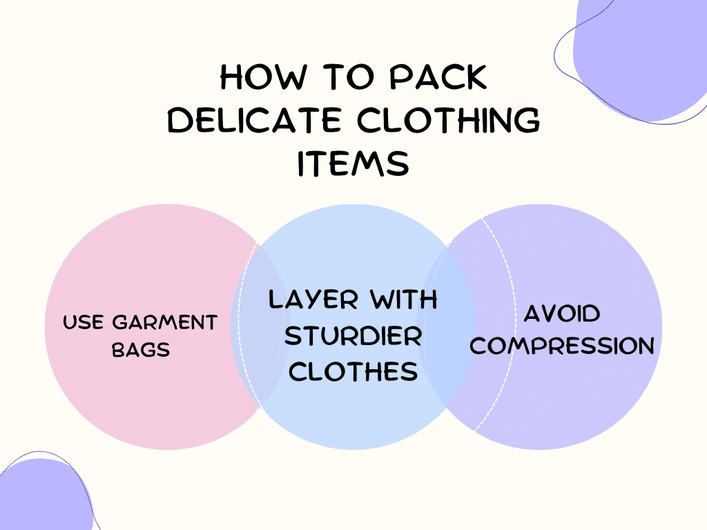 How to Pack Delicate Clothing Items