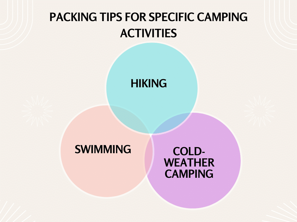 Packing Tips for Specific Camping Activities